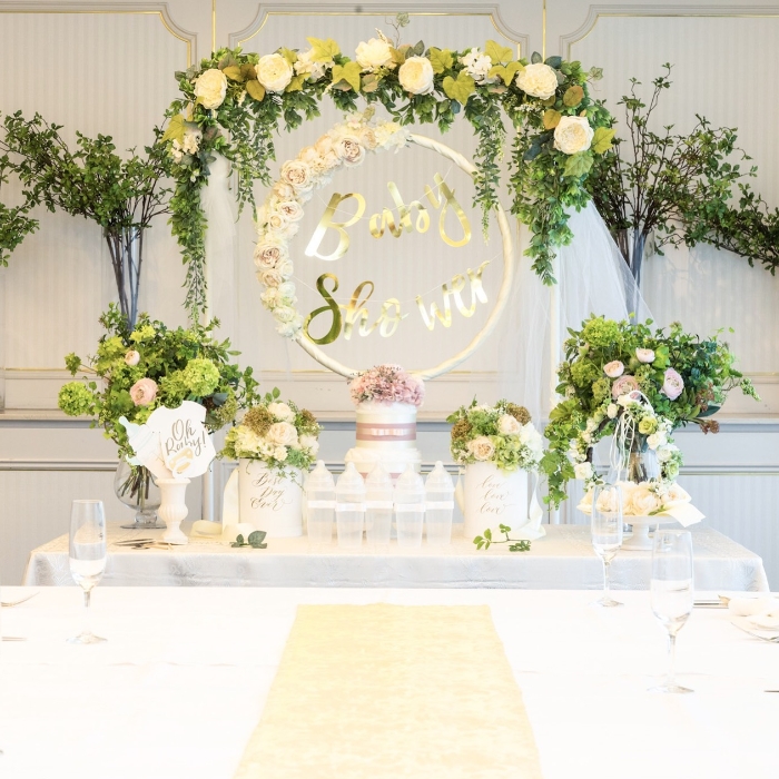 コラボレーションプラン